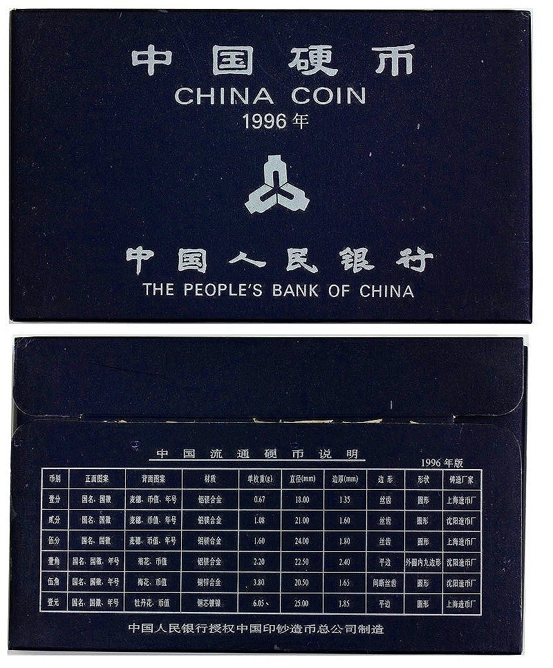 中国コイン　1996年　ミント6枚セット