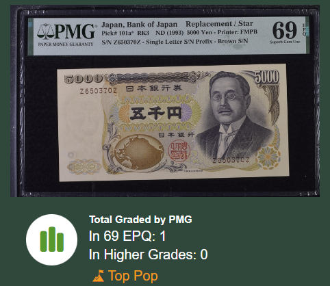 新渡戸 5000円紙幣 大蔵省 褐色前期 Z650370Z 珍番PMG社69EPQ 最高得点
