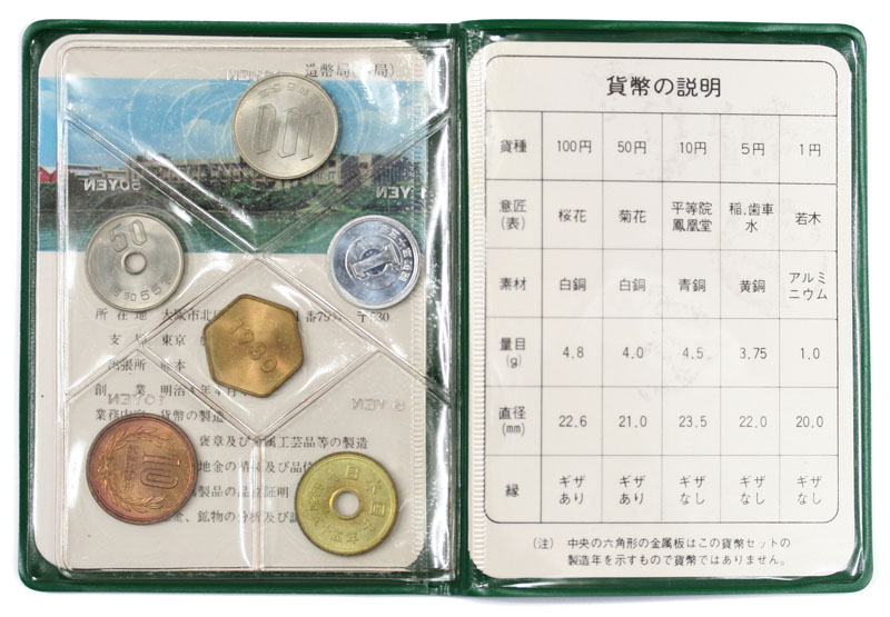 1980年 ミントセット(緑)アルバム 6枚セット | 収集ワールド