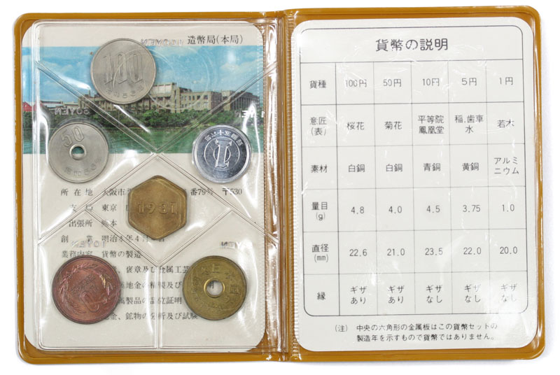 1981年 ミントセット(黄)アルバム 6枚セット | 収集ワールド