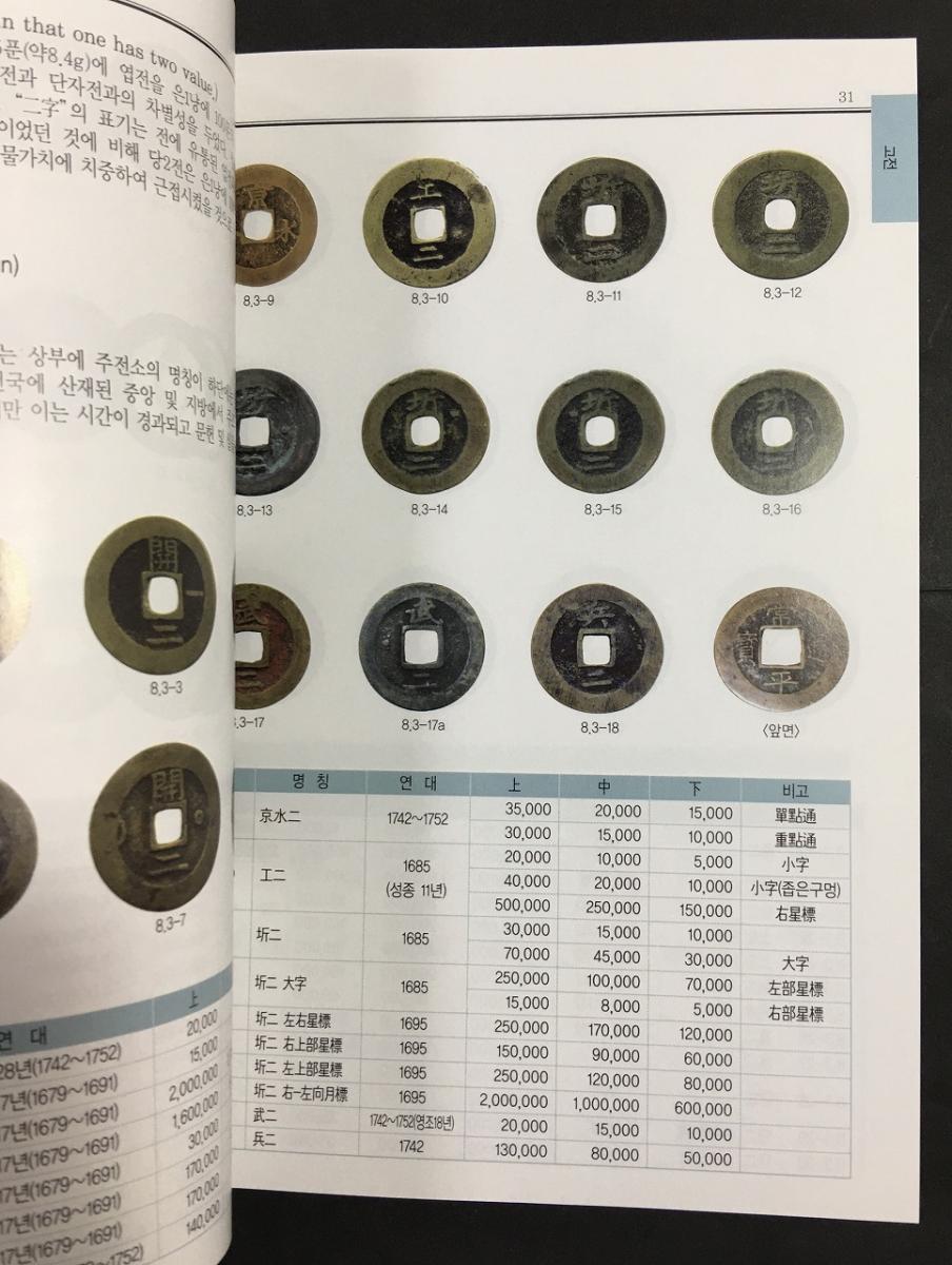 大韓民国貨幣価格図録・古銭カタログ 2022年版 韓国カタログ | 収集