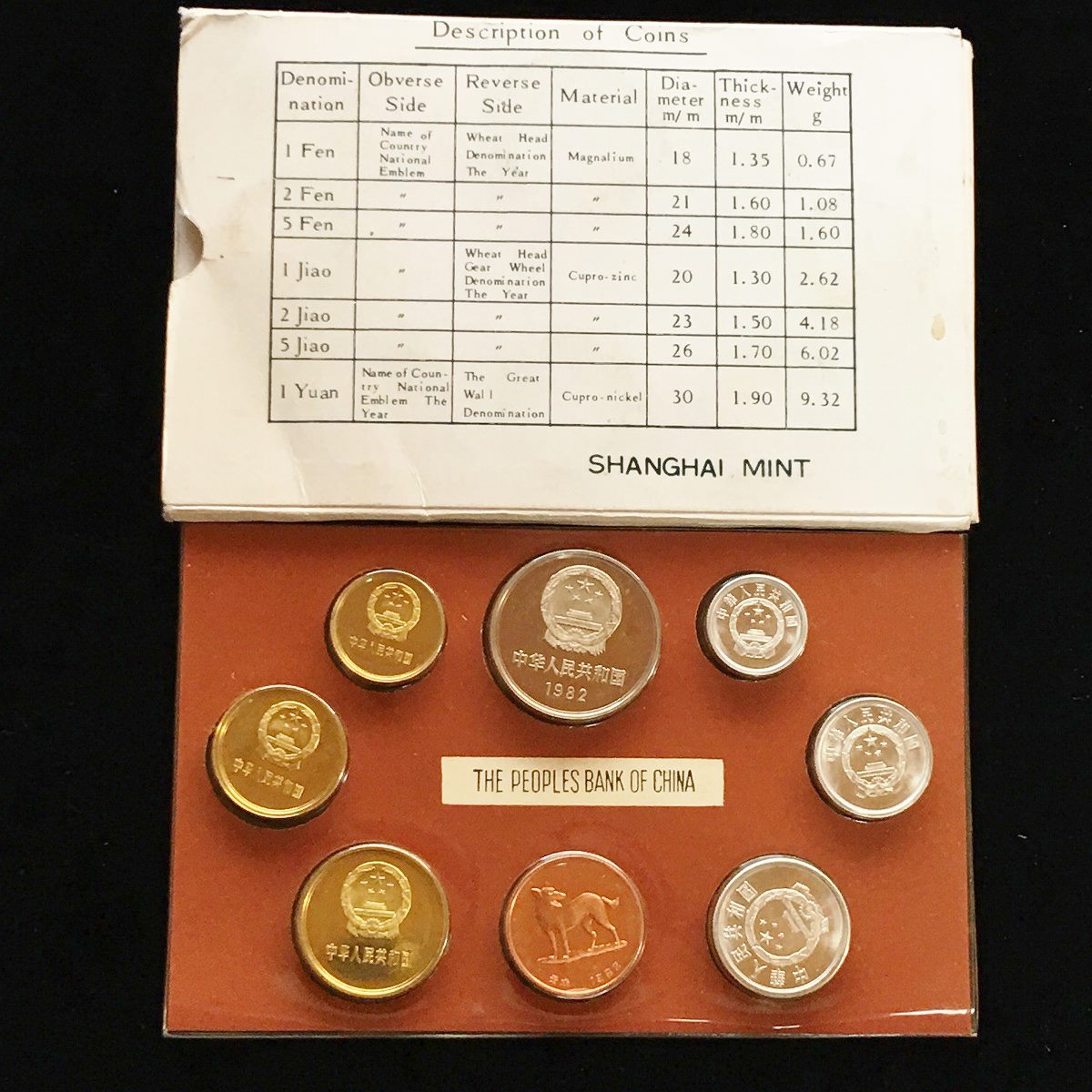 中国硬貨　中国人民銀行廃盤硬貨・コイン1982-1991年五分　鑑定済本物