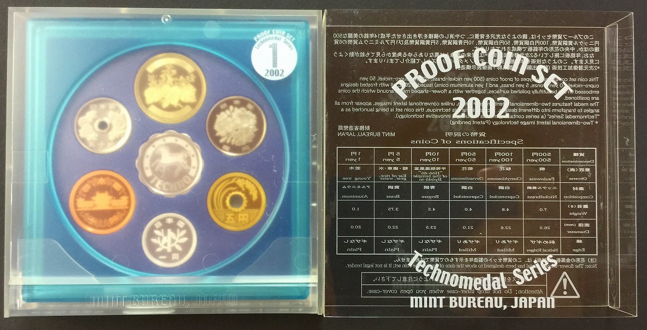 Proof Set 2002年　テクノメダルプルーフ貨幣セット1
