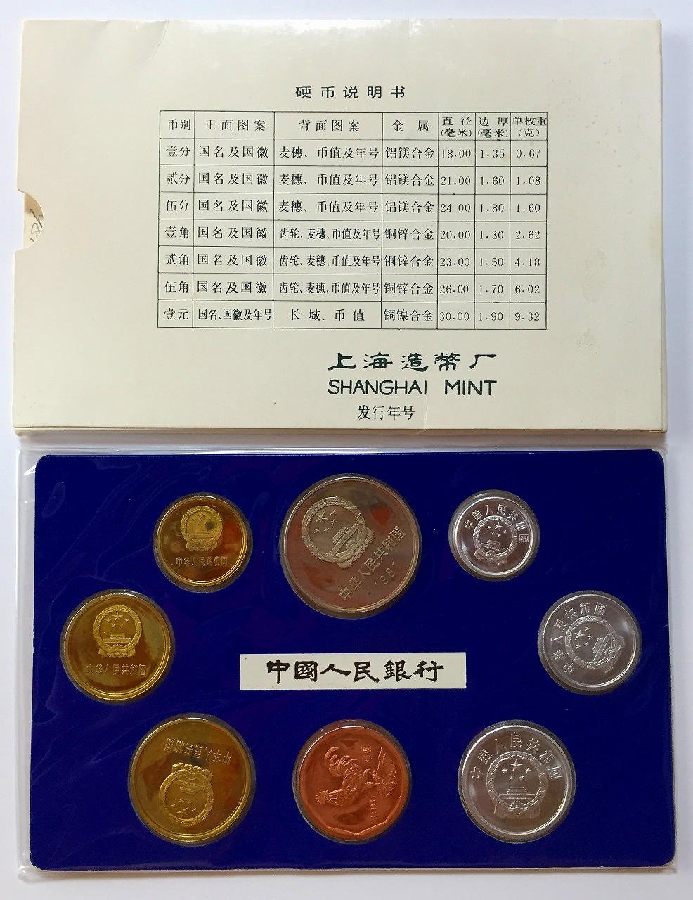中国コイン 1981年 プルーフセット 上海造幣局7枚セット | 収集ワールド