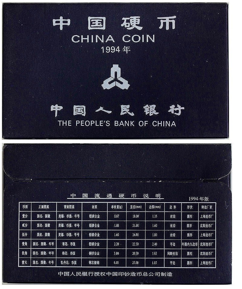 中国コイン　1994年　ミント6枚セット