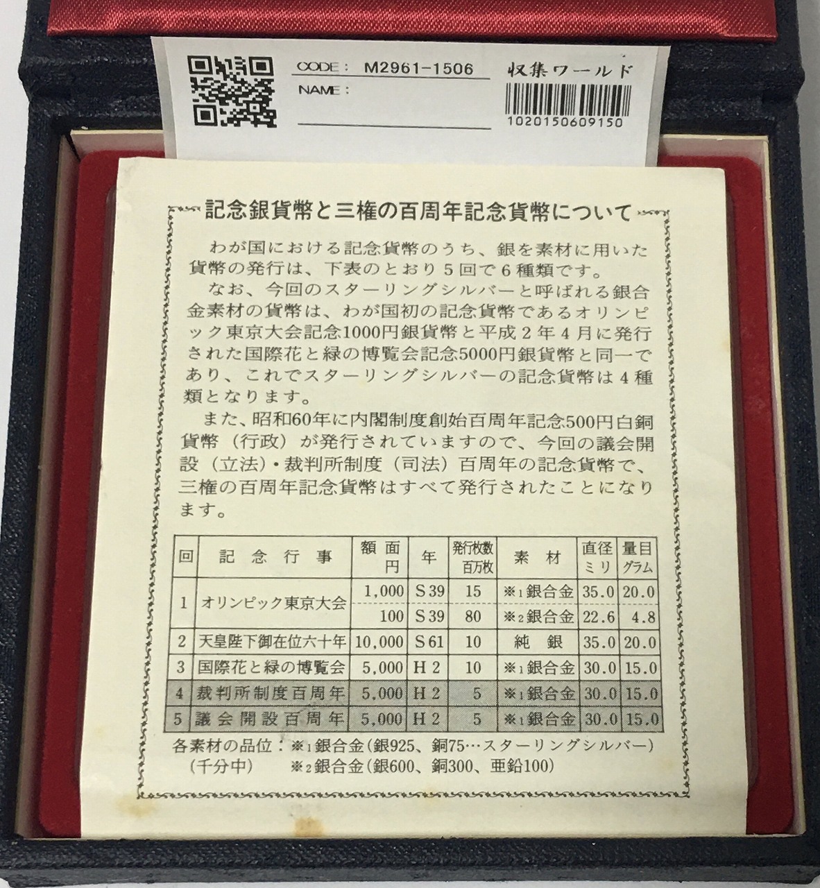 2枚セット 裁判所制度100周年記念 及び 議会開設100周年記念5000