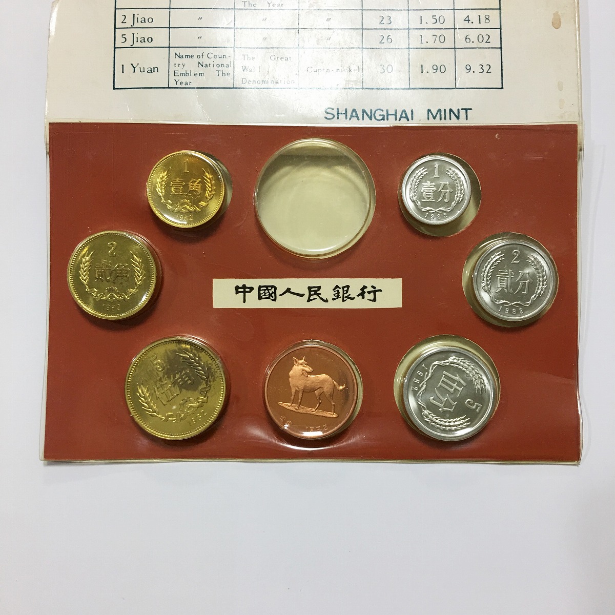 中国人民銀行 1982年 プルーフ 8枚セット 上海造幣局 鑑定済 | 収集 