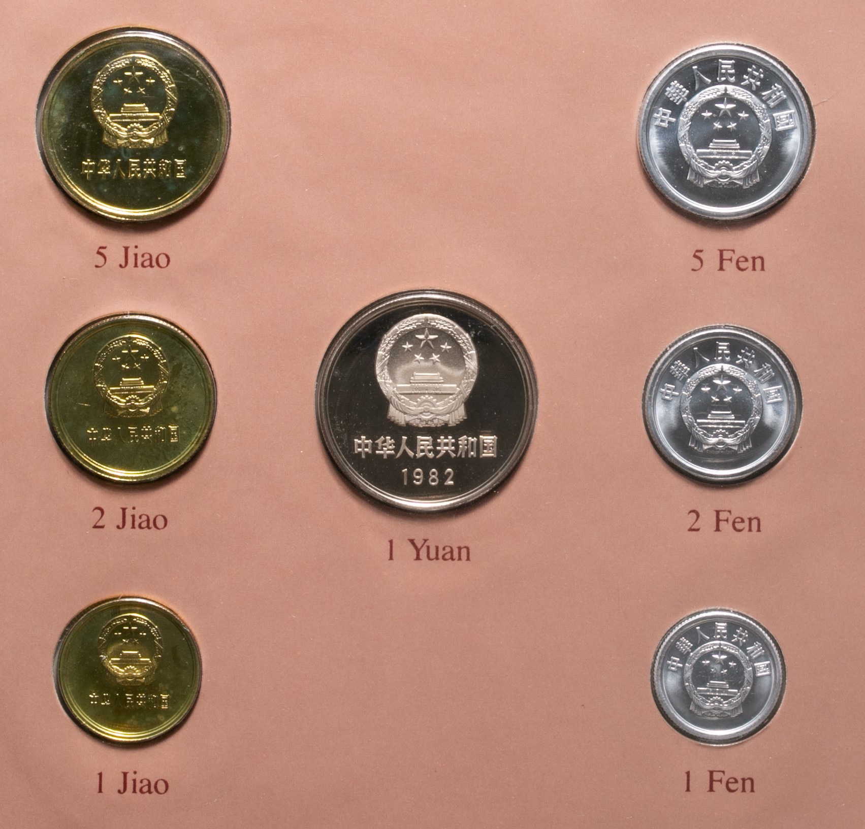 1985年 中国 貨幣セット coin sets of all nations